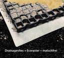 Stabilisierungs- & Filtervlies 100 m²